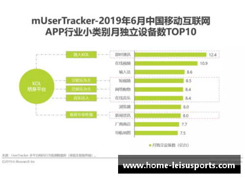 体育明星IP授权领域现状与未来发展趋势分析